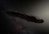 Un asteroide ajeno en el Sistema Solar