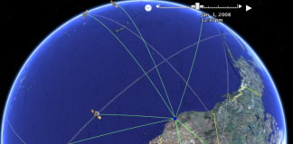 ¿Es segura la tecnología GPS? ¿Es segura la tecnología GPS?